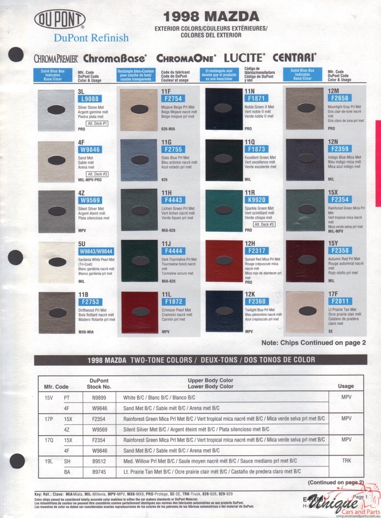 1998 Mazda Paint Charts DuPont 1